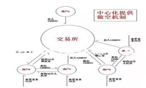 Tokenim是一个加密货币交易平台，并且有其特定的功能和币种支持。根据我所知的信息，Tokenim可能不支持USDT（泰达币），但具体情况可能会有所变化，因此建议您直接访问Tokenim的官方网站或查看其最新公告，以获取更新的信息。

如果您有兴趣了解Tokenim的其他方面或其他加密货币相关的信息，请告诉我，我乐意帮助您。