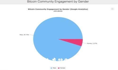 imToken硬件钱包:安全存储你的数字资产的最佳选择