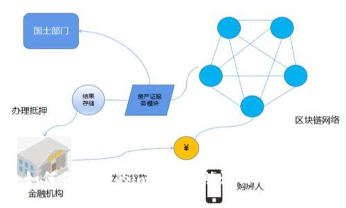 如何保护你的imToken助记词不被盗取