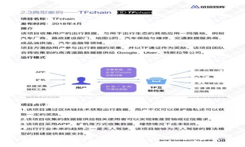 IM钱包:全方位解读数字货币钱包的工作原理及其在加密货币生态系统中的重要性