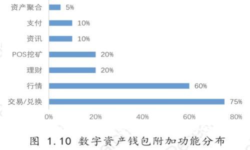 区块链技术的多元应用:统计与分析