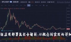 区块链应用部署流程全解析：从概念到