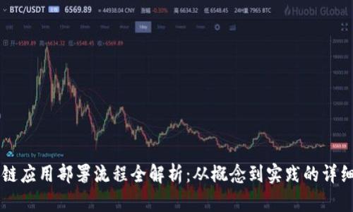 区块链应用部署流程全解析:从概念到实践的详细指南