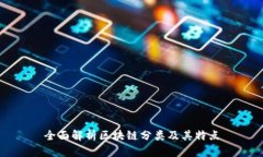 全面解析区块链分类及其特点
