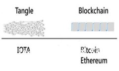 了解Tokenim旧版本的功能与使用技巧