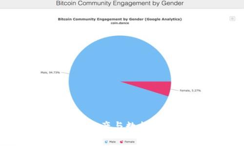 Tokenim能存储哪些资产与数据？全面解析与应用场景