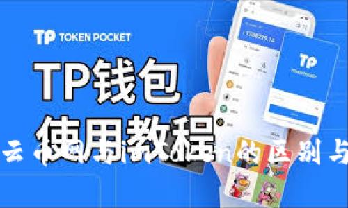 深入解析云币网与imToken的区别与应用场景