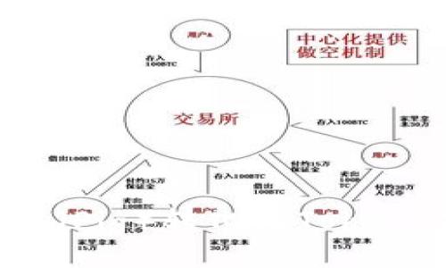 如何将猪猪币(Pig)转化为TokenIM?详尽指南