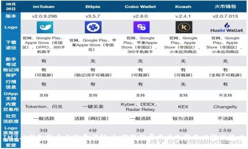 IM2.0钱包转币手续费详解:如何降低费用并选择最佳转账策略