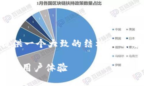 由于内容的长度要求,我将为你提供一个大致的结构和部分内容示例,帮助你完成这一任务。
深入了解Tokenim:自动化的未来与用户体验