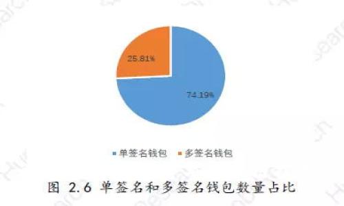 中企云链:深入探讨其与区块链技术的关系