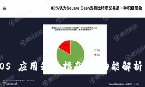 Tokenim iOS 应用升级指南:新功能解析与使用技巧