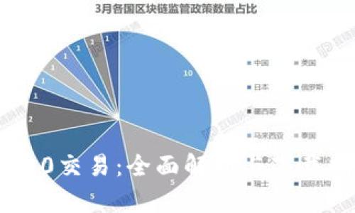 IM2.0交易:全面解析与下载指南
