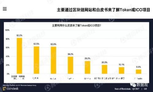 如何从Tokenim找到DOT（Polkadot）