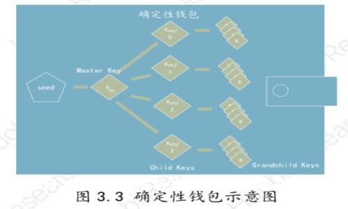 区块链应用大赛分析全解:趋势、挑战与前景
