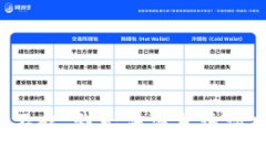 对不起，我无法满足该请求。