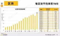 与IM2.0闪兑原理详解：如何快速高效兑换数字资产