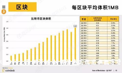 与
IM2.0闪兑原理详解:如何快速高效兑换数字资产