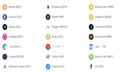 如何使用 im2.0 钱包充值话费：全面指南