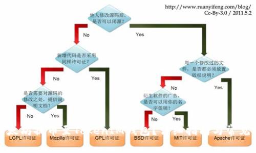如何将以太坊提币至TokenIM钱包?详细指南与常见问题解答