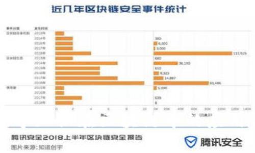 密码学知识在区块链中的应用解析
