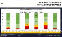 如何有效找到Tokenim：探索最佳实践与技巧