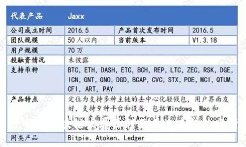 度小满区块链发展历程及其未来趋势分析