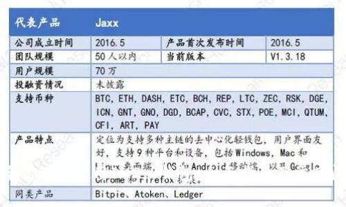 如何安全高效地使用IM2.0钱包:全面指南及常见问题解答
