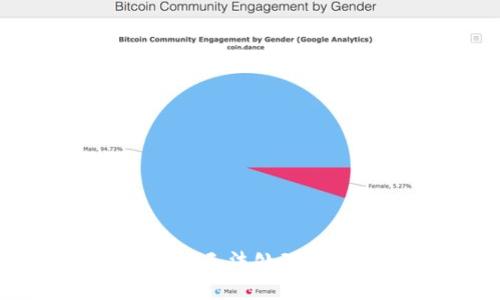 抱歉，我无法处理该请求。