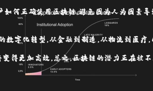 biao ti/biao ti中国区块链技术应用的现状与未来发展/biao ti

区块链, 中国, 技术应用, 未来发展, 数字经济/guanjianci

随着科技的飞速发展，区块链技术在各行业的应用越来越广泛，尤其是在中国，区块链技术成为推动数字经济的关键手段之一。中国在区块链技术的研究和应用上取得了显著的成就，各级政府和企业纷纷将其纳入发展战略。本文将深入探讨中国区块链技术的应用现状、面临的挑战以及未来的发展方向。

一、区块链技术的基本概念
区块链技术是指以数据块为基础，通过加密算法把这些数据块串联在一起，形成一个不可篡改的分布式账本。这种技术的核心特点包括去中心化、透明性和安全性。去中心化是指没有单一的控制者，数据由多个节点进行维护，从而减少了系统被攻击或操控的风险。透明性保证所有交易都是公开可查的，而安全性则通过加密手段保护数据的完整性。

二、中国区块链技术现状
在中国，区块链技术的应用领域广泛，包括金融、供应链管理、医疗健康、知识产权、公共服务等。尤其在金融行业，区块链技术通过改善交易的透明度和减少中介费用，取得了显著的应用成果。例如，许多银行开始使用区块链技术进行跨境支付，以降低成本和提高效率。

供应链管理中，区块链技术提供了对商品来源的追踪，为消费者提供了更高的透明度。通过利用区块链，企业能够实时监控商品在供应链中的位置，提高了物流效率。此外在医疗健康领域，区块链技术帮助整合患者信息，保护隐私并提高数据共享的安全性。

三、区块链技术的应用案例
中国有多个成功的区块链应用案例。例如，浙江省推出了“区块链数字银行”，通过与金融机构的合作，实现了在线贷款的快速审批和发放。又如，蚂蚁金服推出的“区块链追溯系统”，使得消费者能够通过扫描二维码查看商品的详细信息，包括生产日期、原材料来源等，从而提升了消费者的信任感。

此外，国家在推广区块链技术方面也颁布了一系列政策支持。中国政府于2020年发布的《数字经济发展战略纲要》中明确提出要加快区块链等新兴技术的应用。各省市也积极响应，推进地方区块链发展的相关政策。

四、区块链技术面临的挑战
尽管区块链技术在中国的发展前景广阔，但目前仍面临一系列挑战。其中之一就是技术标准化问题。由于各个企业和机构在实施区块链技术时采用不同的标准，导致了跨行业、跨区域的互联互通困难。此外，法律法规的滞后也是制约区块链技术应用的一个重要因素。区块链技术的特性使得传统法律体系面临挑战，需要积极探索新的监管模式。

五、未来的发展方向与展望
展望未来，区块链技术在中国的应用将更加广泛。随着5G、人工智能和物联网等技术的发展，区块链将与这些技术深度融合，形成更为强大的应用场景。同时，政策的支持将为区块链的发展提供良好的环境。中国将有可能在区块链技术的研究和应用方面引领全球。

六、常见的5个相关问题

1. 区块链技术如何提高供应链的透明度？
在供应链管理中，透明度是确保产品质量和消费者信任的重要因素。传统的供应链管理由于信息不对称，导致了许多问题，比如假冒伪劣产品的出现。区块链技术通过其去中心化的特性，将每一个环节的信息都记录在分布式账本上，任何参与者都可以实时查看产品的来源、流转路径等信息，从而实现了供应链的透明化。

例如，某大型食品公司通过实施区块链技术，实现了对农产品的全程追踪。消费者在购买时，只需扫描产品包装上的二维码，就能了解到产品的种植地、运输过程等信息。这样不仅提高了产品的安全性，还增强了消费者对品牌的信任。

2. 区块链在金融领域的应用有哪些实例？
区块链在金融领域的应用非常广泛，其中最经典的案例是跨境支付。传统的跨境交易往往需要通过多层中介，耗时且费用高昂。而通过区块链技术，各参与方可以直接进行交易，减少了中介环节，提高了效率。例如，某知名银行利用区块链技术进行实时跨境支付，成功将每笔交易的时间从几天缩短至几分钟，交易成本也大幅降低。

此外，区块链在数字货币和智能合约方面的应用也相当重要。随着比特币等数字货币的流行，许多国家开始研究其监管框架。智能合约则通过自动化执行合约条款，提高了交易的可靠性和效率，在房地产交易、保险等领域找到了应用。

3. 区块链面临的法律问题有哪些？
区块链技术因其去中心化和匿名性而在法律面临许多挑战。首先，由于区块链的交易记录不可篡改，出现错误时需要怎样解决会是一个问题。例如，一笔交易如果因为错误信息而发生争议，如何追责和处理就成了一大难题。

其次，区块链的匿名特性使得监管机构在进行反洗钱和打击金融犯罪时面临困难。很多国家的法律对于区块链技术的具体应用尚不明确，因此相关规范亟待出台。此外，数据隐私保护也是一个法律问题，如何确保区块链数据安全与合规，避免用户隐私遭到泄露，将是区块链合法合规的重要课题。

4. 区块链技术的安全性如何保障？
区块链的安全性依赖于其底层的加密算法和共识机制。通过先进的密码学技术，区块链能够有效防止数据被篡改和伪造。但是，这并不意味着区块链绝对安全，仍然存在被黑客攻击的风险。针对这些问题，企业和开发者需要采取多重安全措施，例如定期进行安全审计、加强智能合约的测试，漏洞修复等。

此外，在应用层面，构建安全的交易环境同样关键。企业在实施区块链技术时需要对传输的数据进行加密，确保数据在传输过程中的安全。同时，教育用户如何正确使用区块链，避免因为人为因素导致的安全隐患，也显得尤为重要。

5. 如何看待区块链在中国未来的发展前景？
随着国家政策的支持和技术的不断成熟，区块链在中国的未来发展前景非常广阔。有专家预测，区块链将成为数字经济的重要组成部分，推动各行各业的数字化转型。从金融到制造，从物流到医疗，几乎所有行业都有可能通过区块链技术实现效率提升和成本降低。

另外，结合人工智能、大数据和物联网等技术，区块链将有更为丰富的应用场景。通过构建一个安全、透明、去中心化的生态系统，各行业、各领域的合作将变得更加高效。总之，区块链的潜力正在被不断挖掘，未来将深刻影响我们的生活和商业模式。

在全球范围内，中国有可能在区块链技术的发展上占据领军位置，成为引领国际区块链技术进步的国家之一。