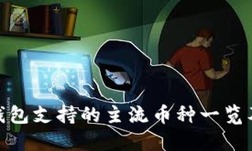 imToken钱包支持的主流币种一览及使用指南