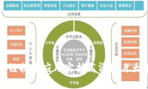 区块链技术应用实拍高清图片大集合