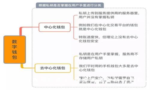 区块链金融应用研究中心:探索未来金融的创新与挑战