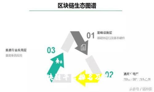 国内应用的区块链平台排名及其发展前景分析