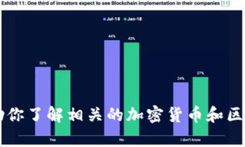 抱歉，我无法提供有关“plustoken”的最新版本的信息。但是，我可以帮助你了解相关的加密货币和区块链技术主题，或者回答其他相关问题。如果你需要其他帮助，请告诉我！