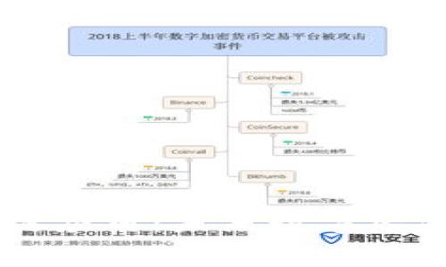 吴忌寒谈区块链应用：未来数字经济的核心驱动力