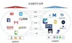   如果忘记tokenim密码，应该怎么做？