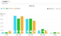 Tokenim数字图标：理解其背后的含义与