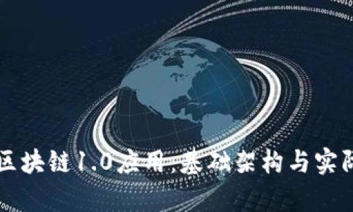 深入了解区块链1.0应用:基础架构与实际案例分析