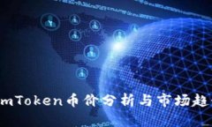 题目：imToken币价分析与市场趋势预测