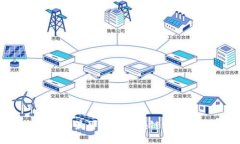 2023年最可靠的区块链应用推荐