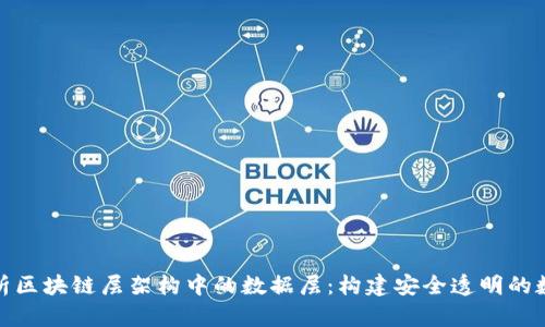 深入解析区块链层架构中的数据层:构建安全透明的数字环境