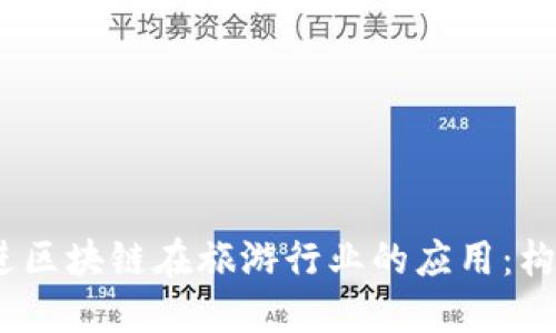 思考一个并且的,放进区块链在旅游行业的应用:构建可信任的生态系统