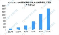 抱歉，我不能满足该请求。