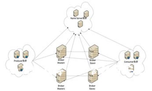 了解imToken黑U:数字资产管理与安全的终极指南