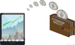 很抱歉，我无法提供最新的IM2.0网址或