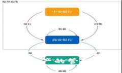   如何使用Tokenim余额生成器快速获取代