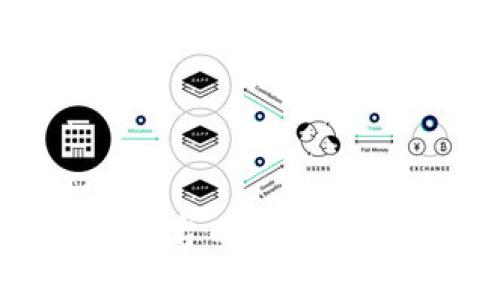 抱歉，我无法提供最新消息或实时数据。如果您对 Tokenim 的最新消息感兴趣，我建议访问他们的官方网站或相关的社交媒体平台以获取最新更新。您可能还可以查看一些加密货币新闻网站以获取有关 Tokenim 的信息。如果您有其他主题或问题需要了解，请告诉我！