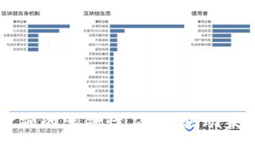 区块链在互联网金融的革命性应用:驱动未来金融的技术变革