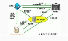 如何将Tokenim中的EOS转出？详细指南及